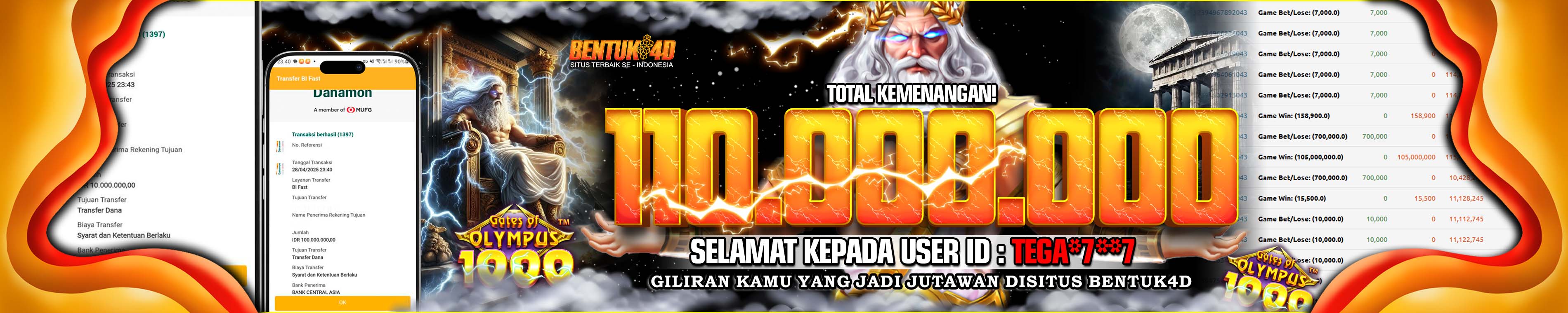 Bonus Bentuk4D Bentuk4DSlot Bentuk4DOfficial